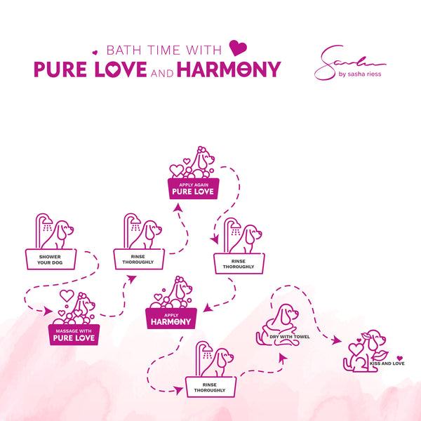 Sasha Riess Pure Love šampon za pse 500ml